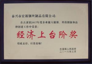 2017年經(jīng)濟(jì)上臺階獎(jiǎng)