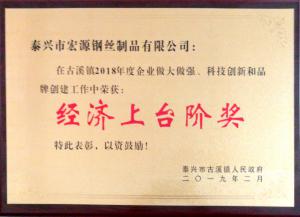 2018年經(jīng)濟(jì)上臺階獎(jiǎng)